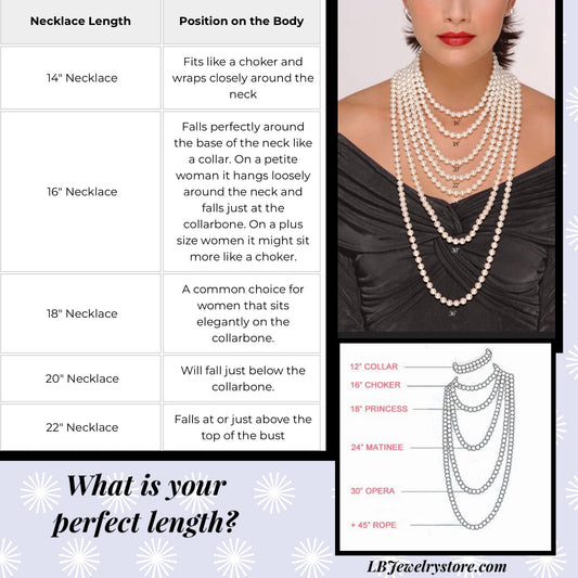 Choosing the perfect length. 